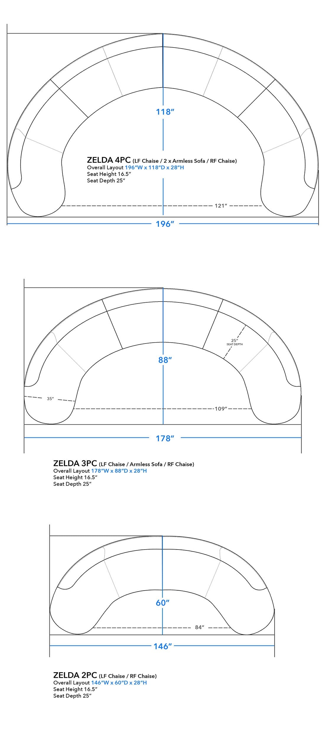 zelda diagram 2