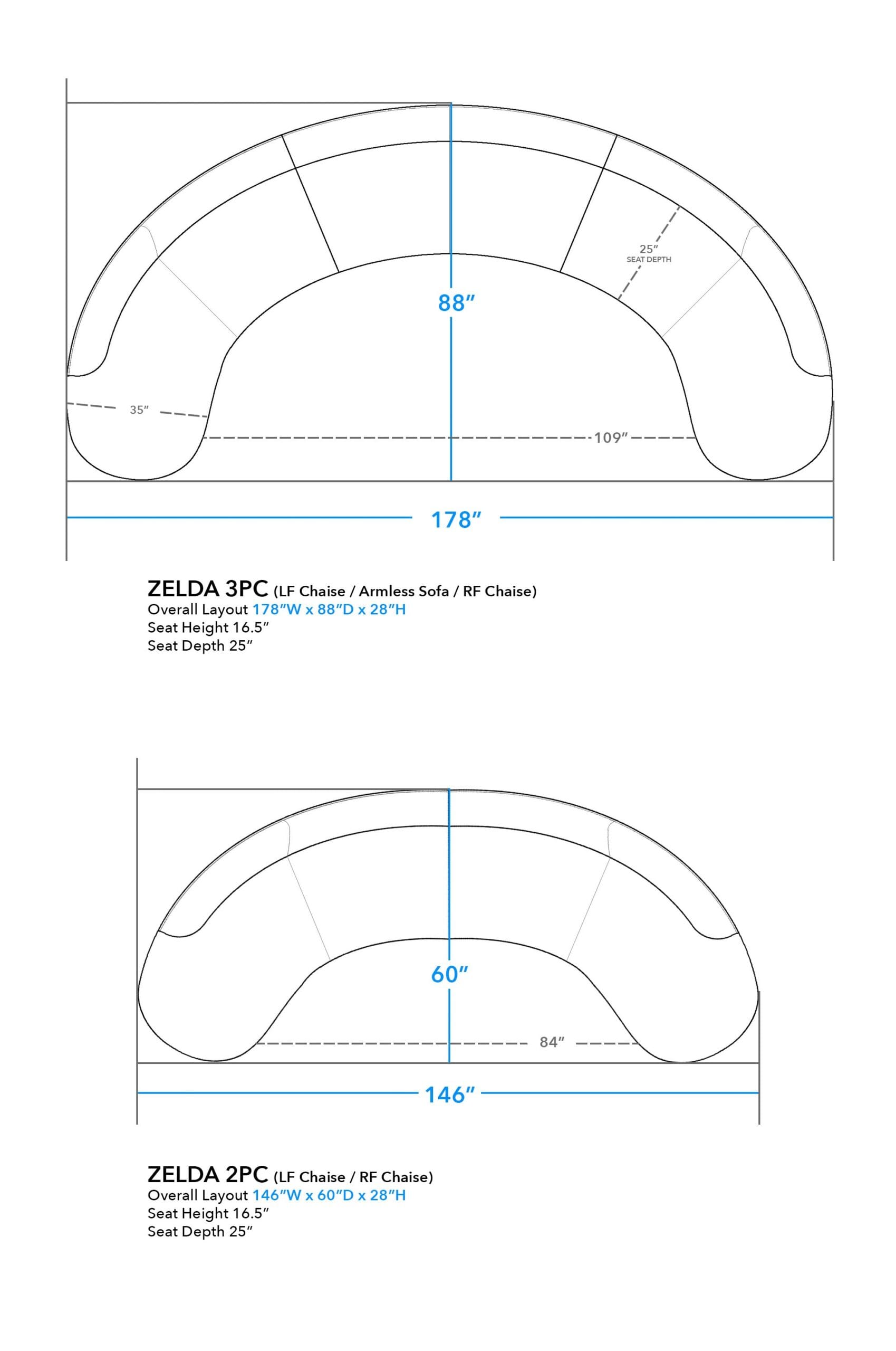zelda diagram